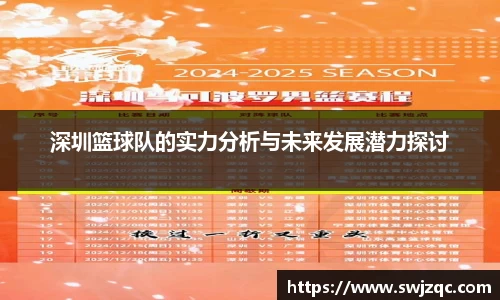 深圳篮球队的实力分析与未来发展潜力探讨